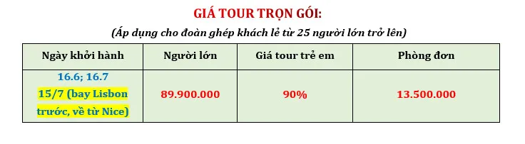 BẢNG GIÁ TOUR NAM ÂU 2024